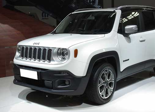 Jeep Renegade - Noleggio Lungo termine